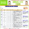 離乳食レシピ大百科